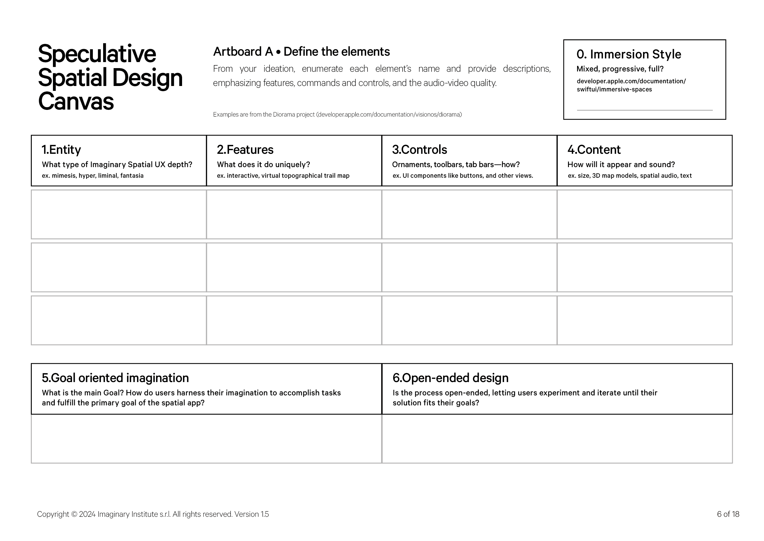 Embracing Imaginary Spatial User Experience in visionOS