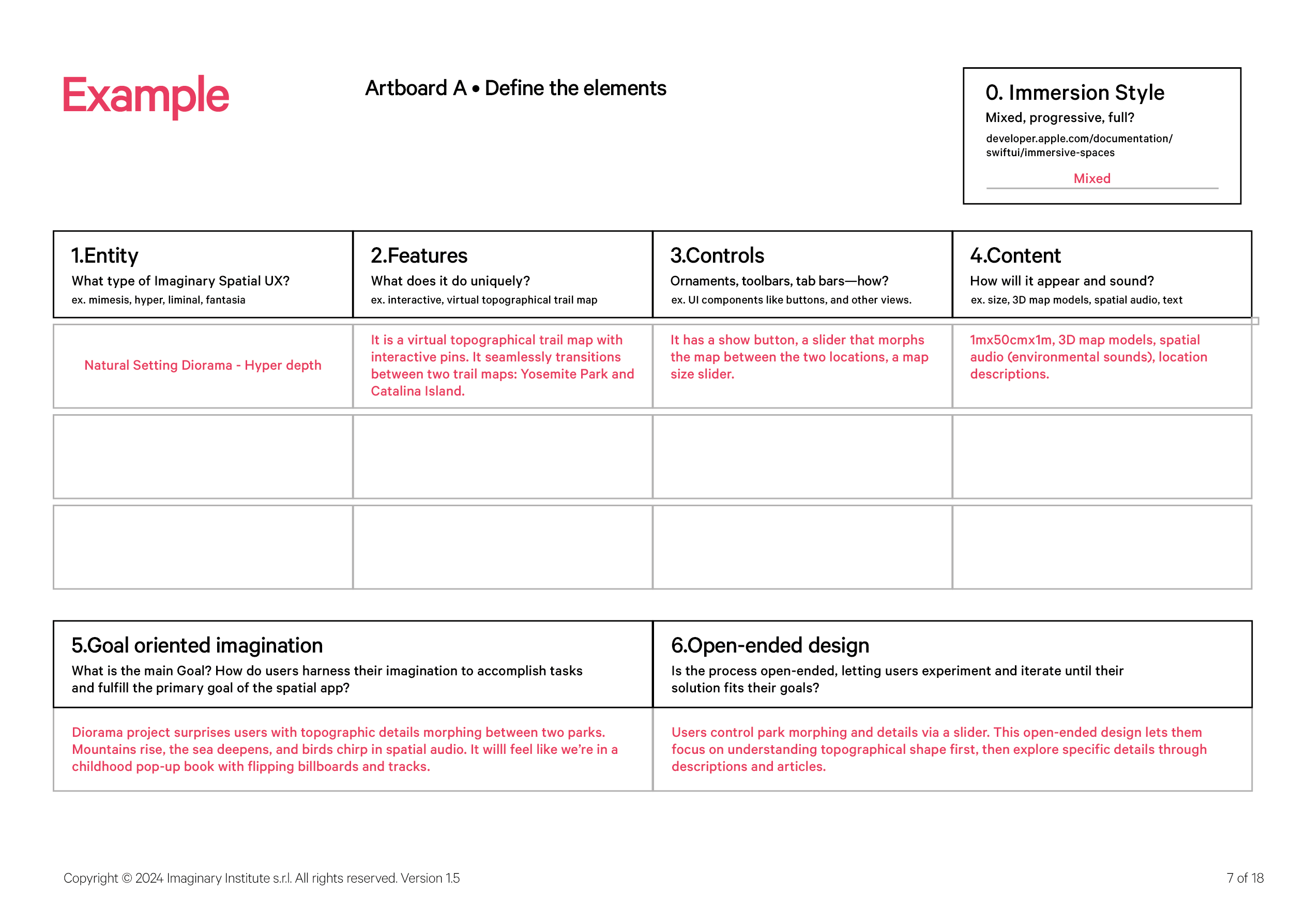 Embracing Imaginary Spatial User Experience in visionOS