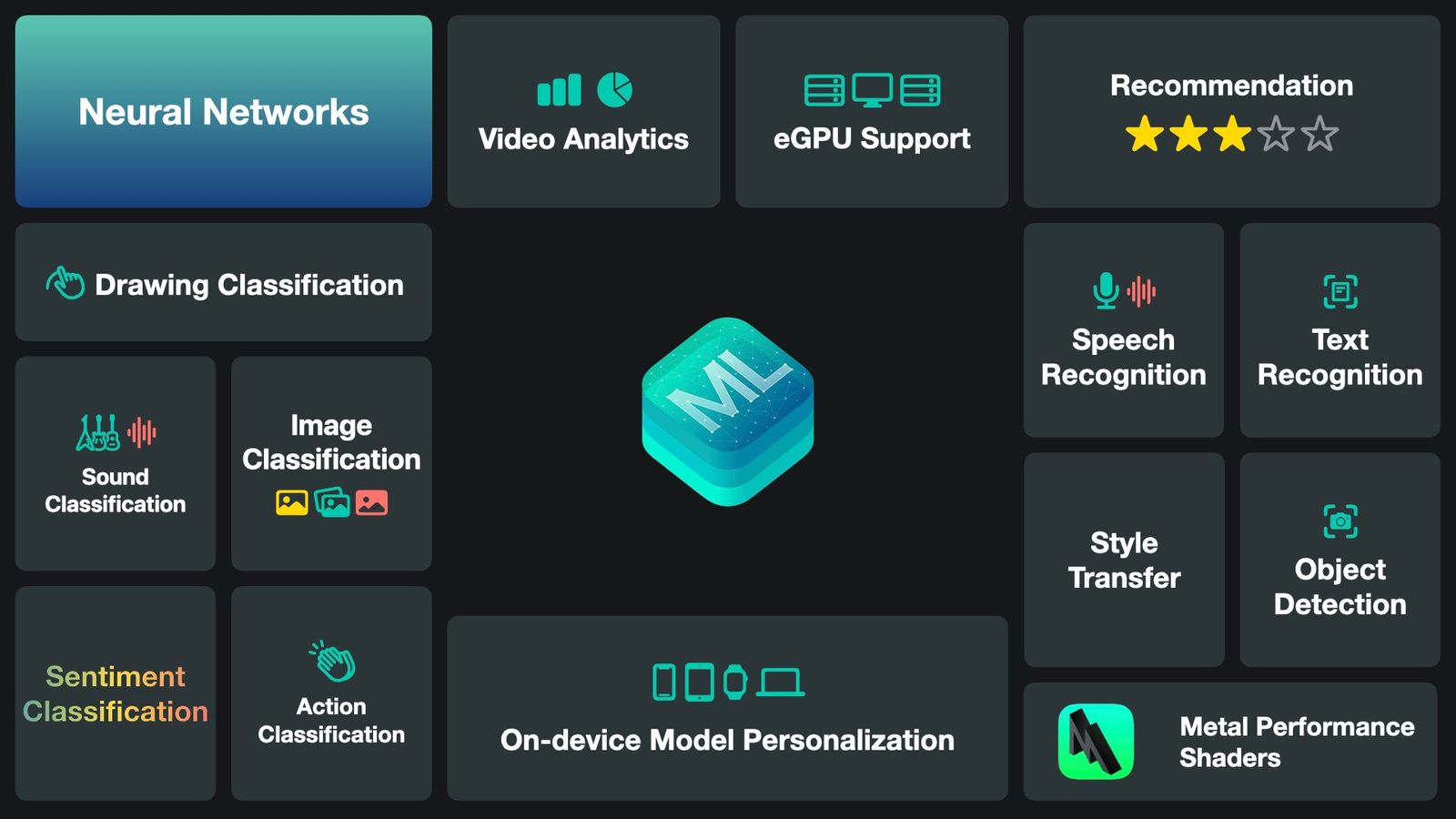 meta apps meta apps