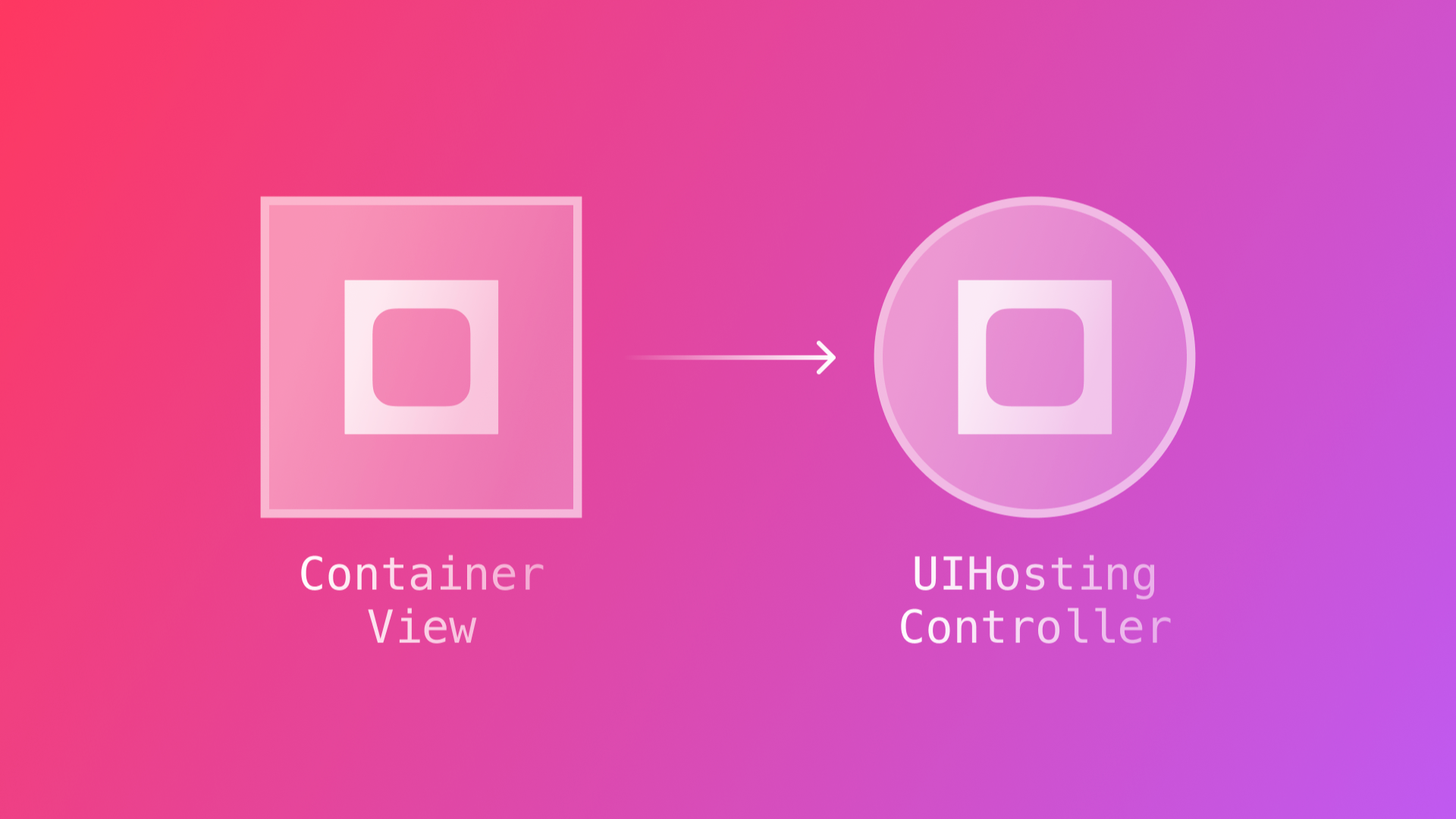 Using a SwiftUI View in a UIKit App as an individual component
